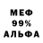 БУТИРАТ BDO Kim Capone